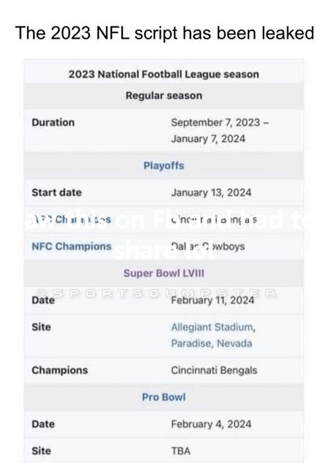 2024 NFL Script Has Been Leaked